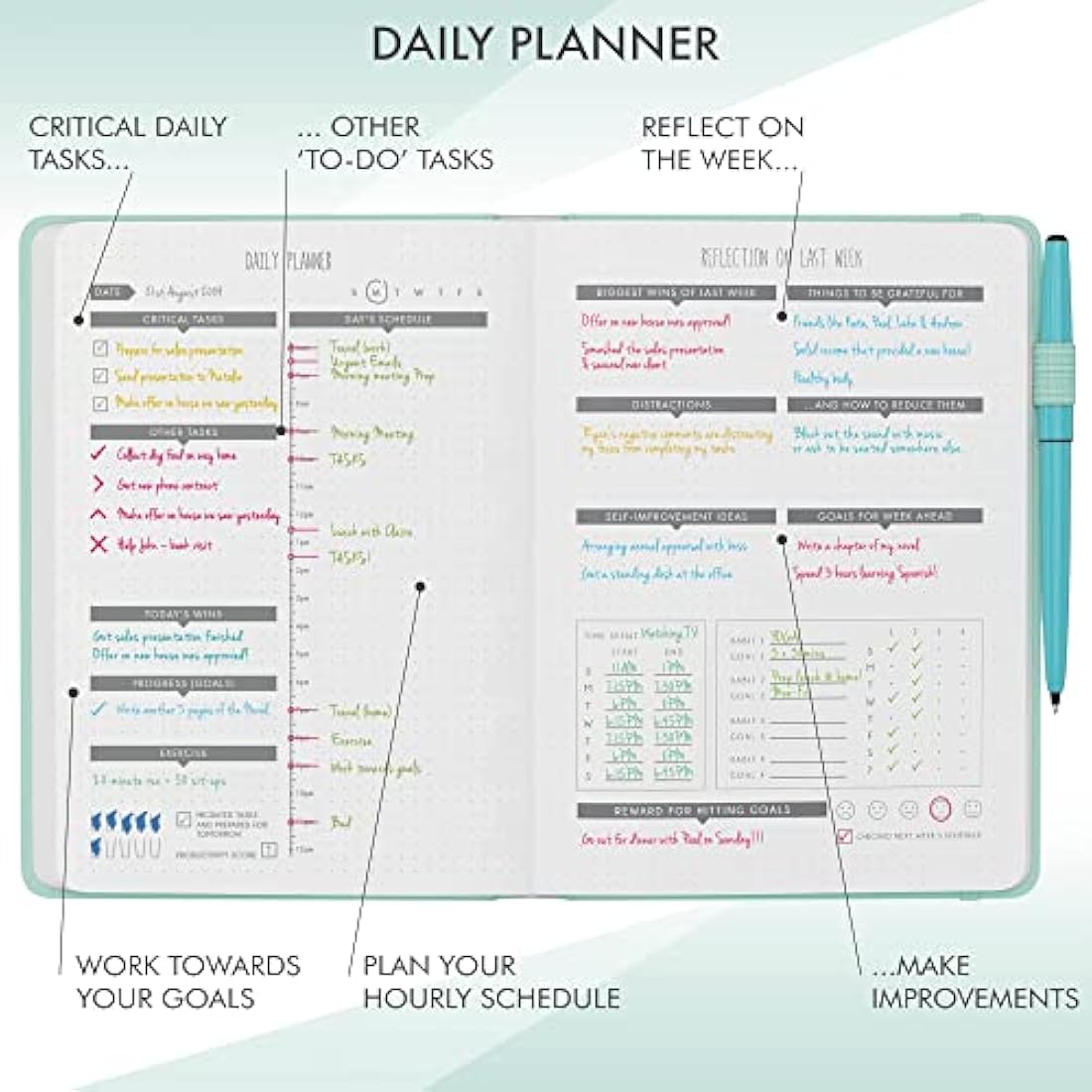 Daily Planner & appointment diary - Gratitude journal, wellness journal & Undated weekly planners and organisers - Desk journals for women & men - LUX Productivity Classic (DUCK EGG BLUE)