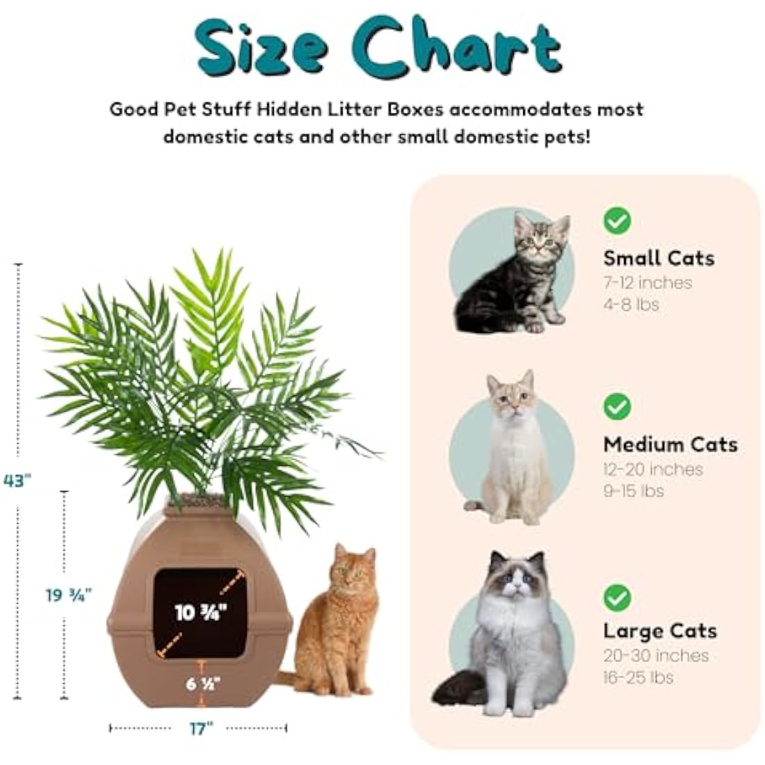 Good Pet Stuff, The Courtyard Hidden Litter Box, Artificial Plants & Enclosed Square Cat Planter Litter Box, Vented & Odor Filter, Easy to Clean, Mocha Brown