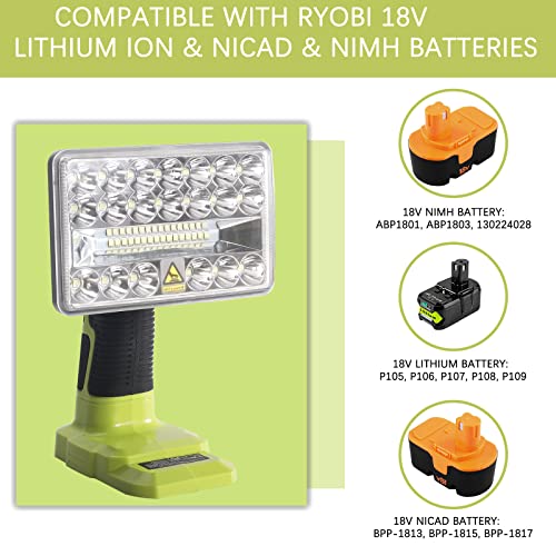 Torch for Ryobi 18v Battery, LED Work Light for Ryobi 18v Battery, 18W 2000LM LED Project Light Portable Floodlight and Spotlight Combo for Camping