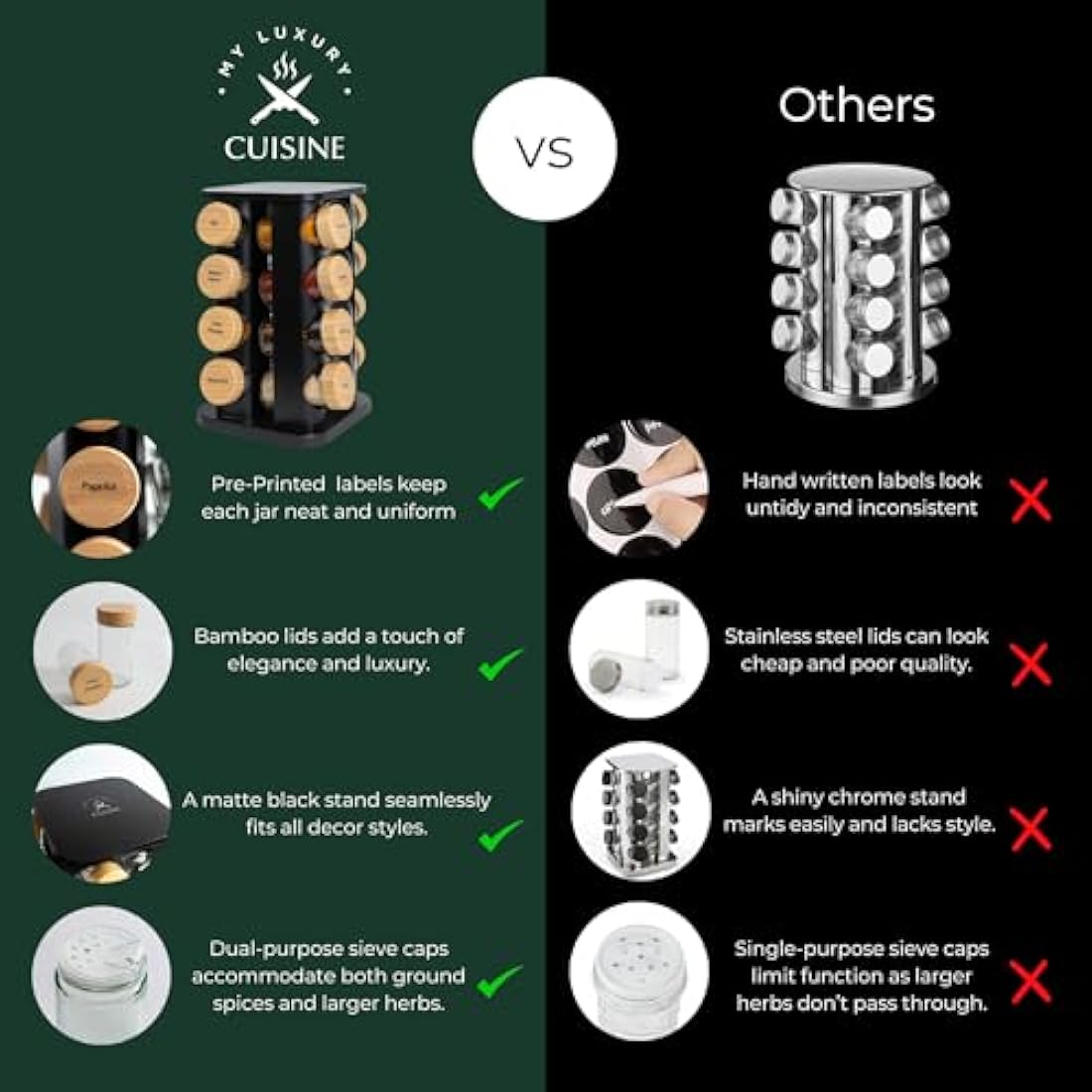 My Luxury Cuisine Rotating Spice Rack, Aesthetic Spice Rack for Inside Cupboard or Free Standing, Ideal Spice Rack Organiser Including 16 Spice Jars with Lids and Labels to Easily Sort your Spices.
