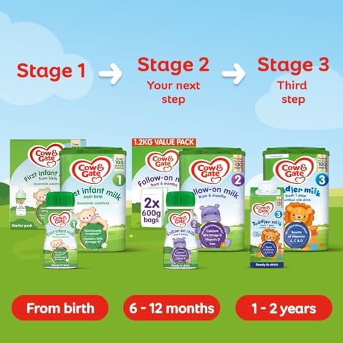 Cow & Gate 2 Follow On Baby Milk Powder Formula, 6-12 Months, 1.2K (Pack of 3)