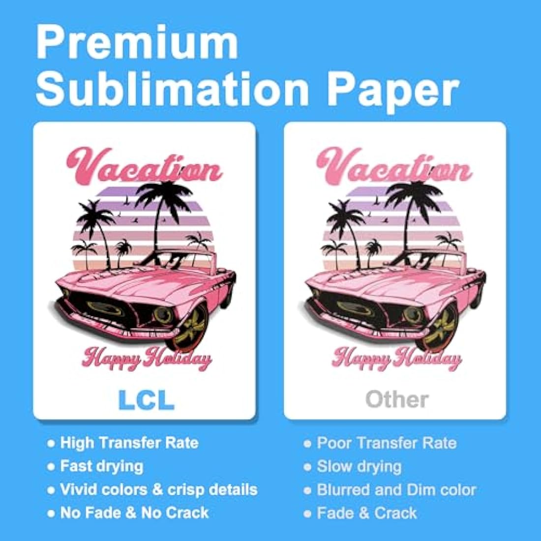 LCL Sublimation Paper A4, 210x297mm, 120gsm (500 Sheets), Compatible with EPSON, SAWGRASS, RICOH, Brother Sublimation Printers