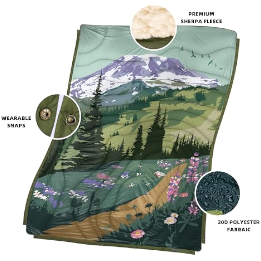 KawaGebo Kamp Outdoor Camping Blanket with Sherpa Lining, Camping Blanket Packable & Puffy Ultralight Soft Poncho DWR Camping Quilt for Cold Weather, Adventure, Sleeping, Backpacking 200x145cm
