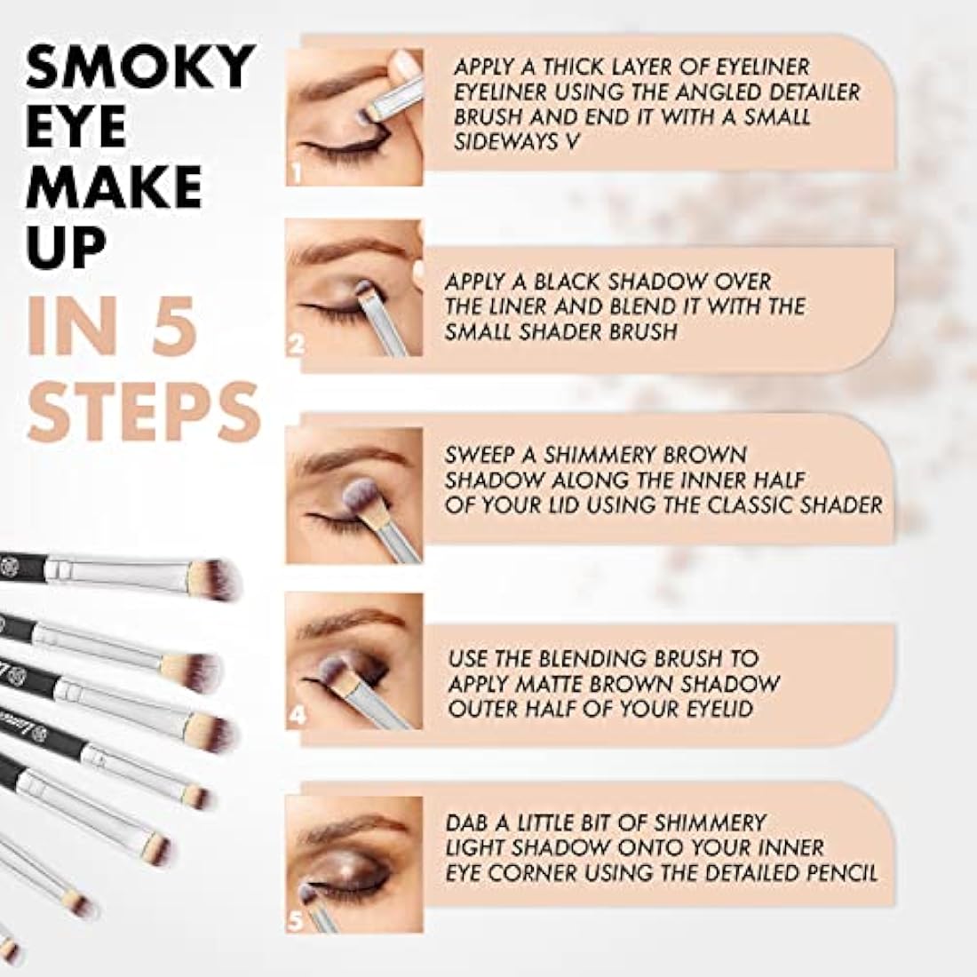 Make Up Eye Brush Set - Eyeshadow Eyeliner Blending Crease Kit - Best Choice 7 Piece Essentials - Pencil, Shader, Tapered, Definer - Vegan Synthetic Bristles That Last Longer & Apply Better Makeup