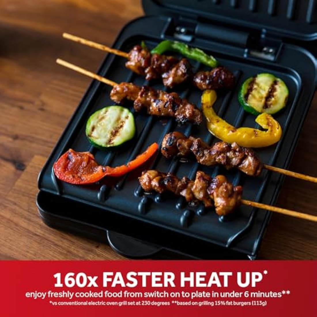 George Foreman Small Electric Fit Grill [Non stick, Healthy, Griddle, Toastie, Hot plate, Panini, BBQ, Energy saving, Vertical storage, Easy clean, Drip tray, Ready to cook light] Black, 760W 25800