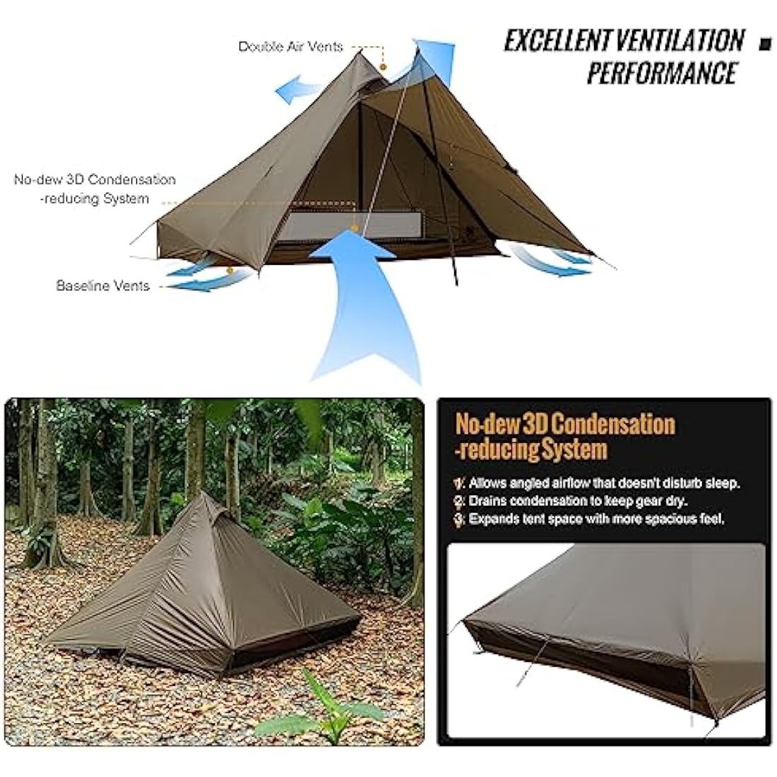 OneTigris TETRA Ultralight Tent, Upgraded, 1-2 Person, Waterproof, 3 Season, Ideal for Camping Hiking Trekking Backpacking Bushcraft