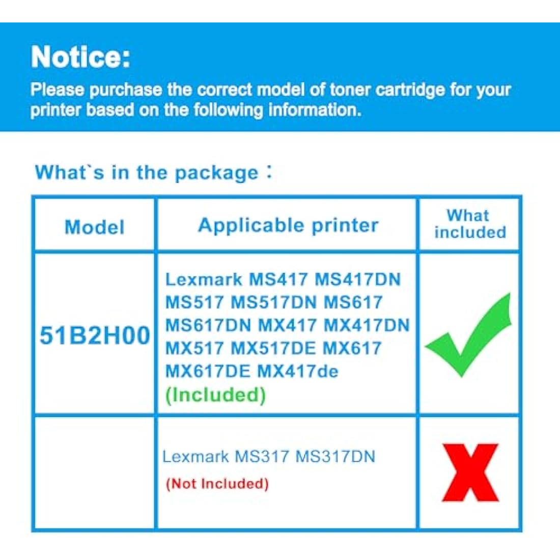 LCL Compatible Toner Cartridge 51B2H00 51B0HA0 High Yield (1 Black) Replacement for Lexmark MS417 MS417DN MS517 MS517DN MS617 MS617DN MS417 MS417DN MX417 MX417DN MX517 MX517DE MX617 MX617DE MX417de