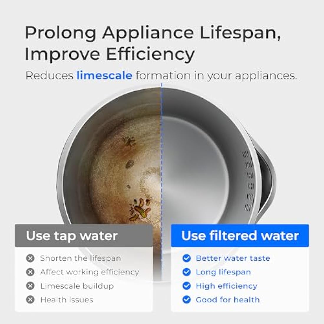 Waterdrop 𝐖𝐃-𝐄𝐖𝐅𝐒 Replacement Filters for Waterdrop Instant Water Filter Jug 𝐖𝐃-𝐄𝐃𝟎𝟔𝐖, 𝐖𝐃-𝐄𝐃𝟎𝟔𝐁, 𝐖𝐃-𝐄𝐃𝟎𝟔𝐏, Last Up to 1 Month or 150 litres (Pack of 3)