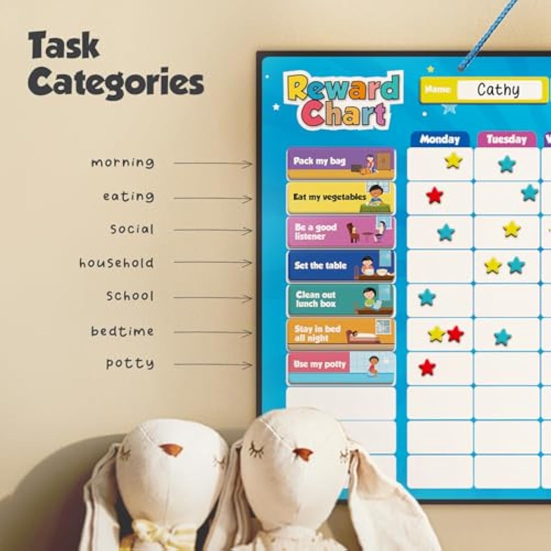 Smart Panda Magnetic Reward Chart – [300 Stars, 80+ Tasks, 1-3 Kids] Star Chart for Children - For Responsibility, Routine, Potty Training, Good Behaviour