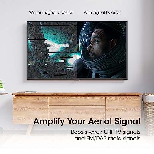 SLx TV Signal Booster Aerial Amplifier, 1 Way Signal Distribution Amplifier with Coax Connections, 4G & 5G Filtering, Indoor TV Aerial, HD & 4K TV/FM/DAB & Freeview, Variable Gain Control