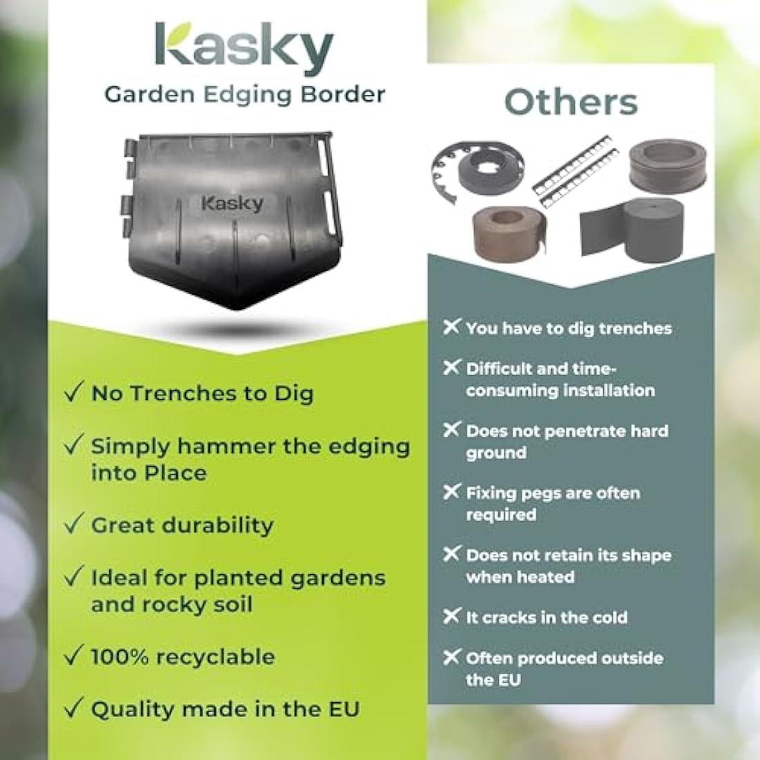 Easy to Install Lawn Edging Border - Simply Hammer into Place, No Trenches to Dig - Durable & Flexible Garden Edging - Invisible Grass & Path Edge from Recycled Plastic - 10.7 m / 35 ft Long