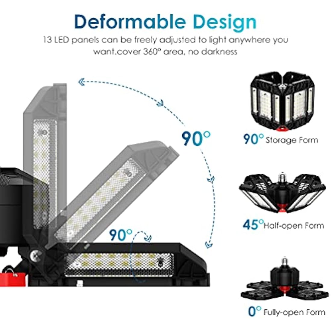 Rafow 200W LED Garage Light 2 Pack - 20000LM 6500K Deformable Ceiling Lighting Fixture with 12 Adjustable Panels - E26/E27 Bay Light for Garage | Basement | Shop | Workshop | Barn | Warehouse