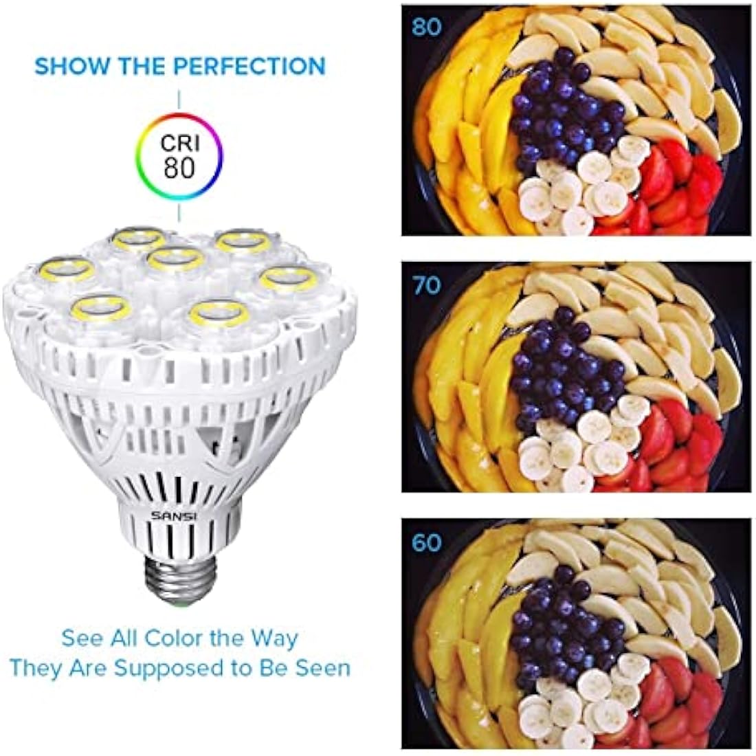 SANSI 40W Super Bright LED Light Bulb Daylight 5000K, Energy-Saving 350W Incandescent Bulb Equivalent, E27/E40 Edison Screw Light Bulb 5000LM 180° Beam Angle for Large Area Ceiling Lighting