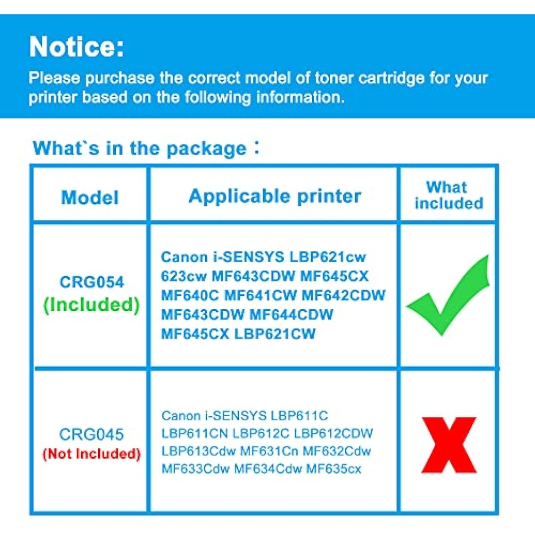 LCL Compatible Toner Cartridge 054 CRG054 CRG-054 3024C002 3022C002 3023C0021 3021C002 (4Pack KCMY) Replacement for Canon i-SENSYS LBP621cw 623cw MF643CDW MF645CX MF640C MF641CW MF642CDW MF643CDW