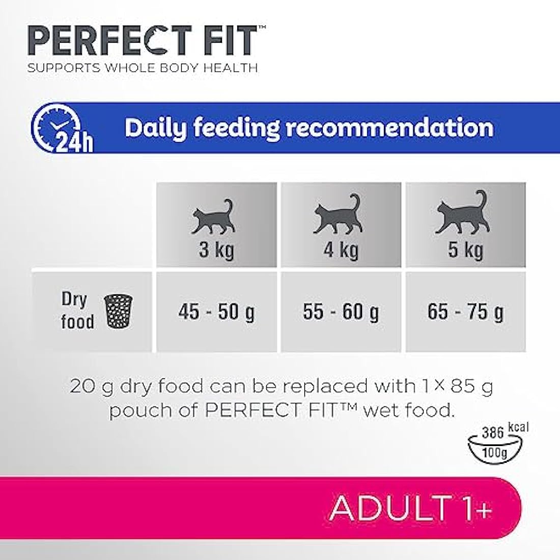 Perfect Fit Adult 1+ Complete Dry Cat Food for Adult Cats Aged 1+ Years, Rich in Chicken, 4 Bags (750 g)