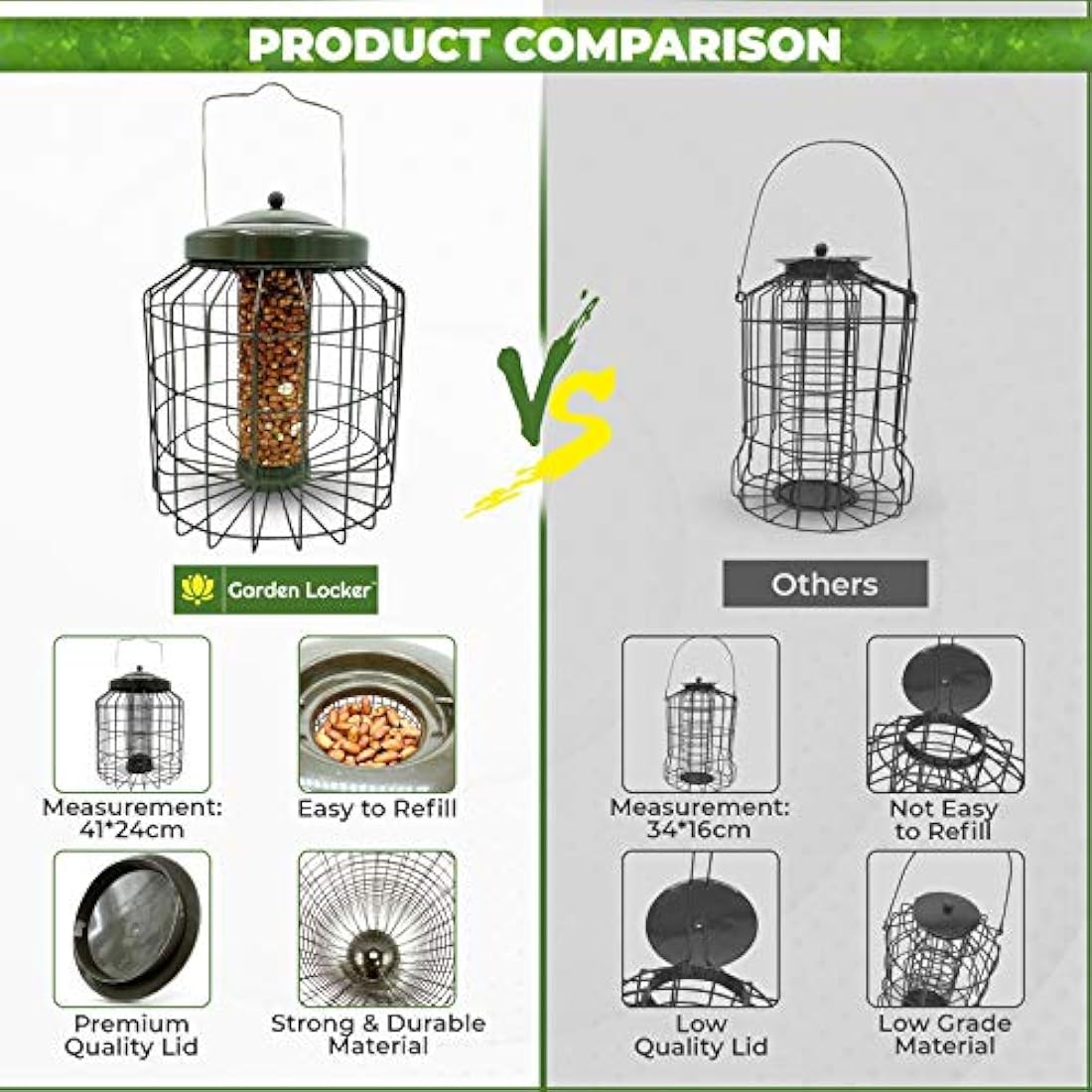 Large Heavy Duty Squirrel Proof Bird Feeder for Peanut Feed Outdoor Garden use - Mocha Brown - with Strong Galvanised Metal Cage to Deter Squirrels & Large Birds