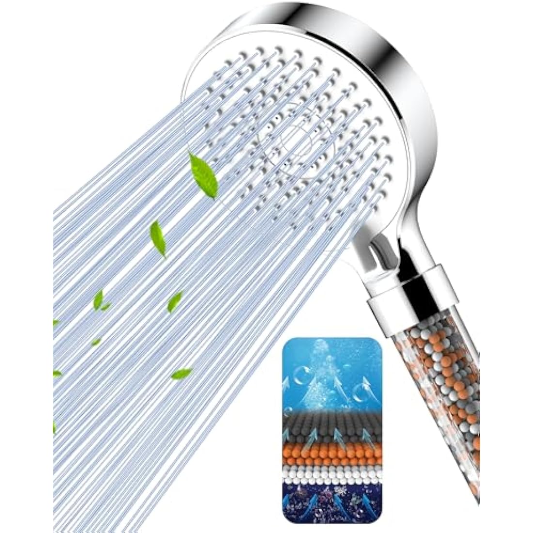 Magichome Shower Head, Upgraded Filter Shower Head High Pressure 5 Modes, Universal Hard Water Filter Showerhead with Extra Replaceable Accessories