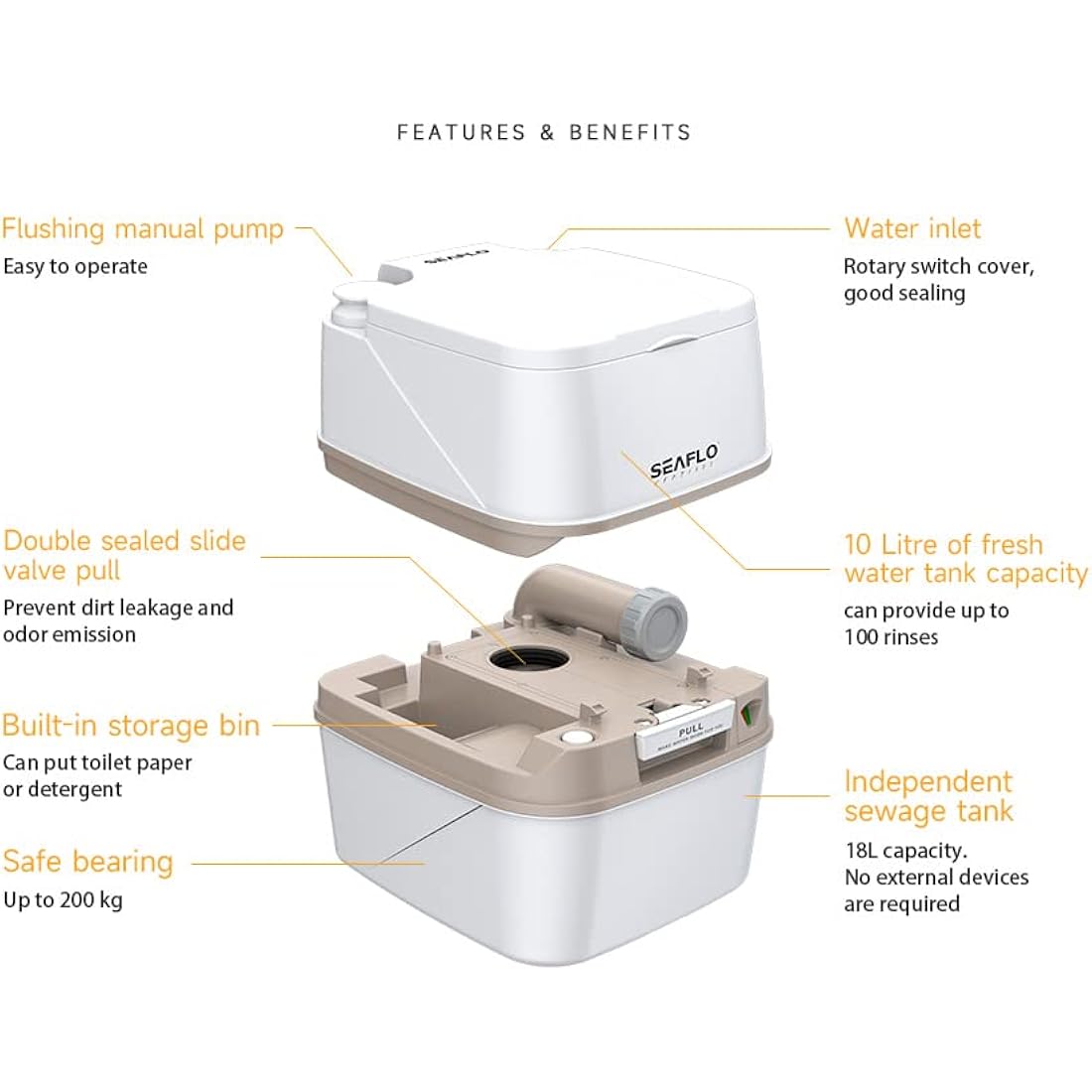 SEAFLO 4.8 Gallon (18L) Premium Portable Travel Toilet