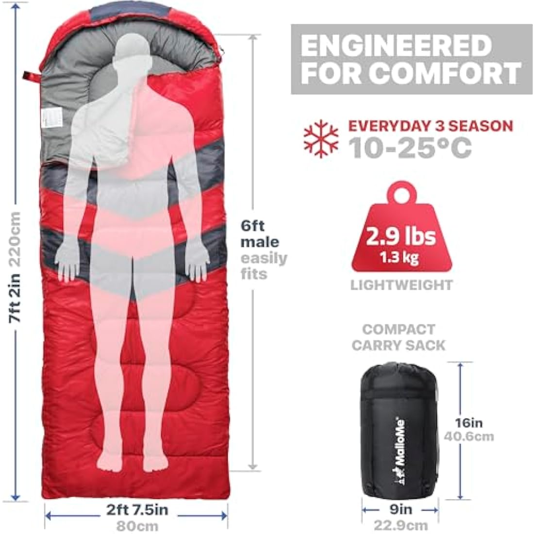 MalloMe Sleeping Bags for Adults & Kids Sleeping Bag 3-4 Season - Ultralight Backpacking Sleeping Bag Cold Weather & Warm, Lightweight Compact, Single Adult Girls Boys Winter Sleep Camping Accessories