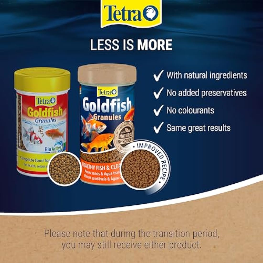 Tetra Goldfish Fish Food Granules, Complete Fish Food for All Smaller Goldfish, 80 g