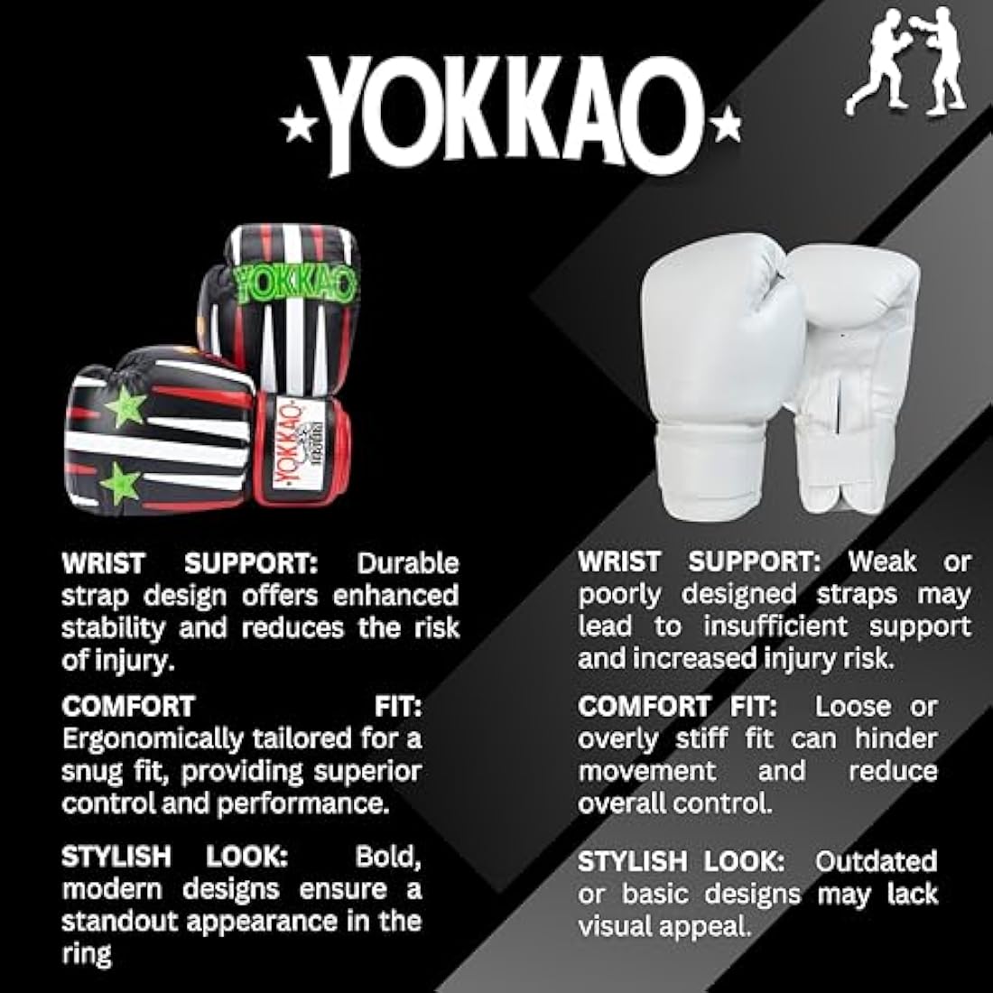 YOKKAO Design Breathable Muay Thai Boxing Glove | Premium Leather Training and Sparring Gloves for Men and Women | Winning Boxing Gloves | Punching Gloves
