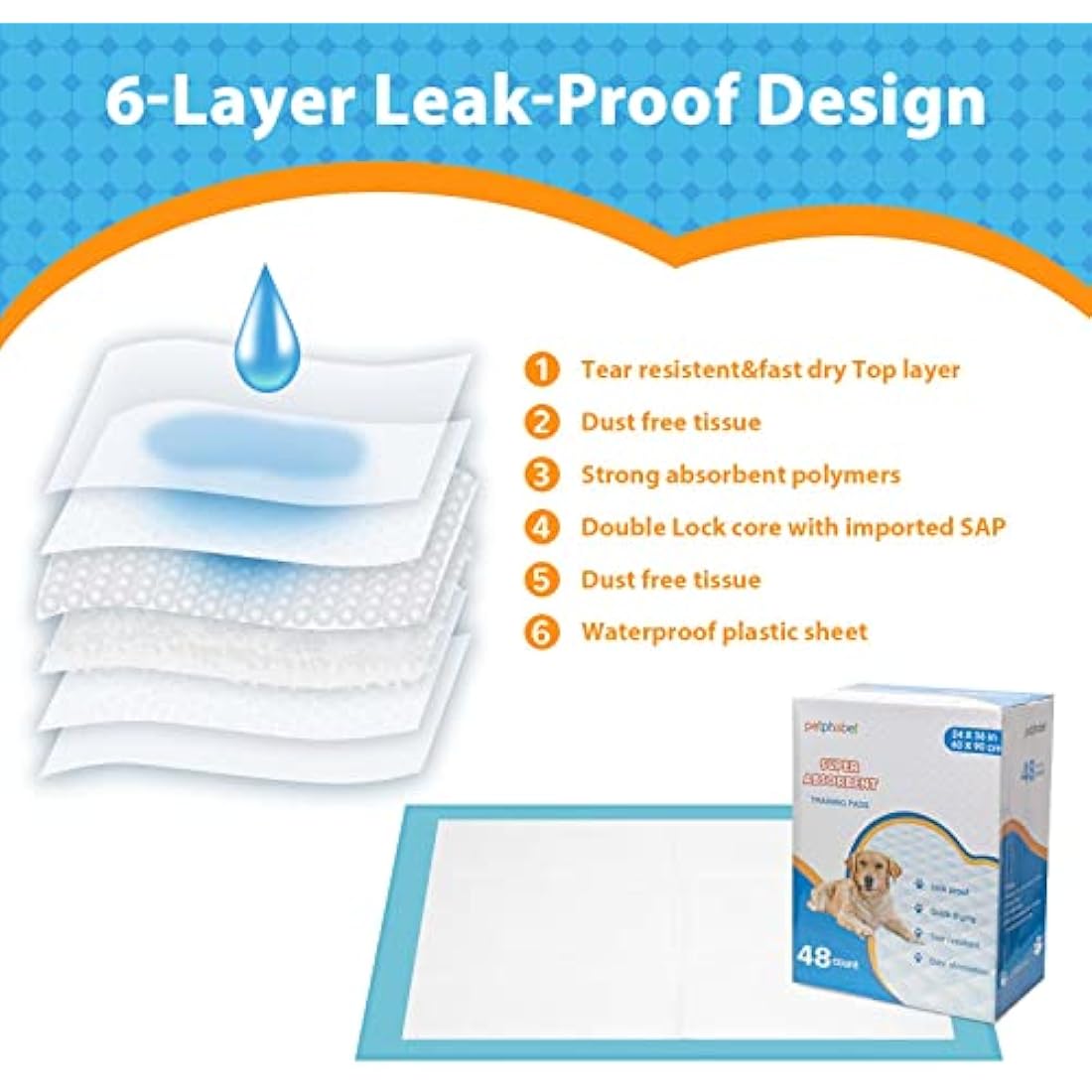 petphabet large puppy pads 60x90cm super absorbent XXL dog training pads pet Puppy Pads pee pads 48 counts (24 * 36 Inches)