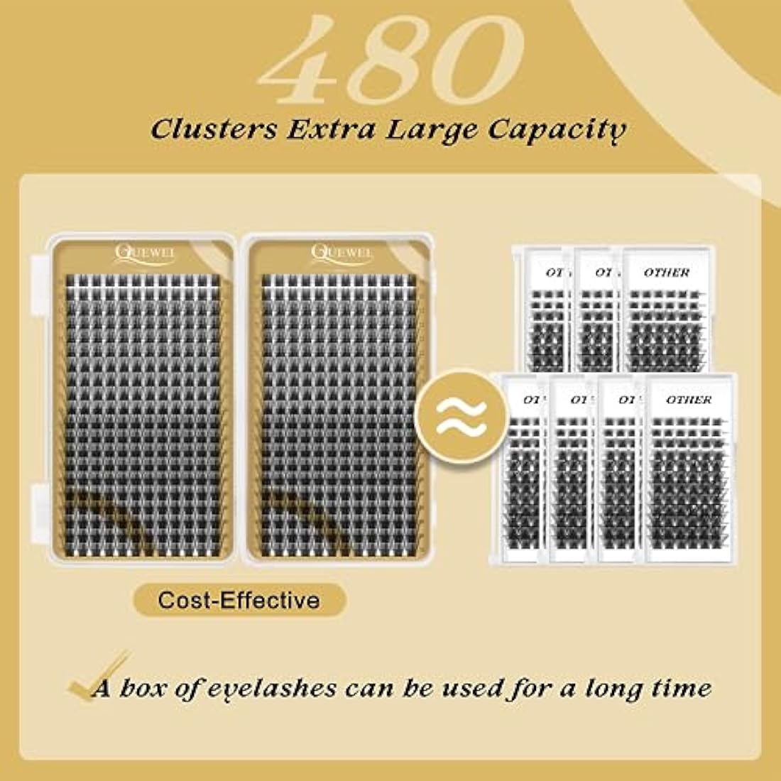 Cluster Lashes 480 Pcs QUEWEL Individual Eyelashes MIX10-18 D Curl DIY Lash Extensions Thin Band Lash Clusters Eyelashes Individual Volume False Eyelashes Soft & Light For Home Use（honey01 D MIX10-18）