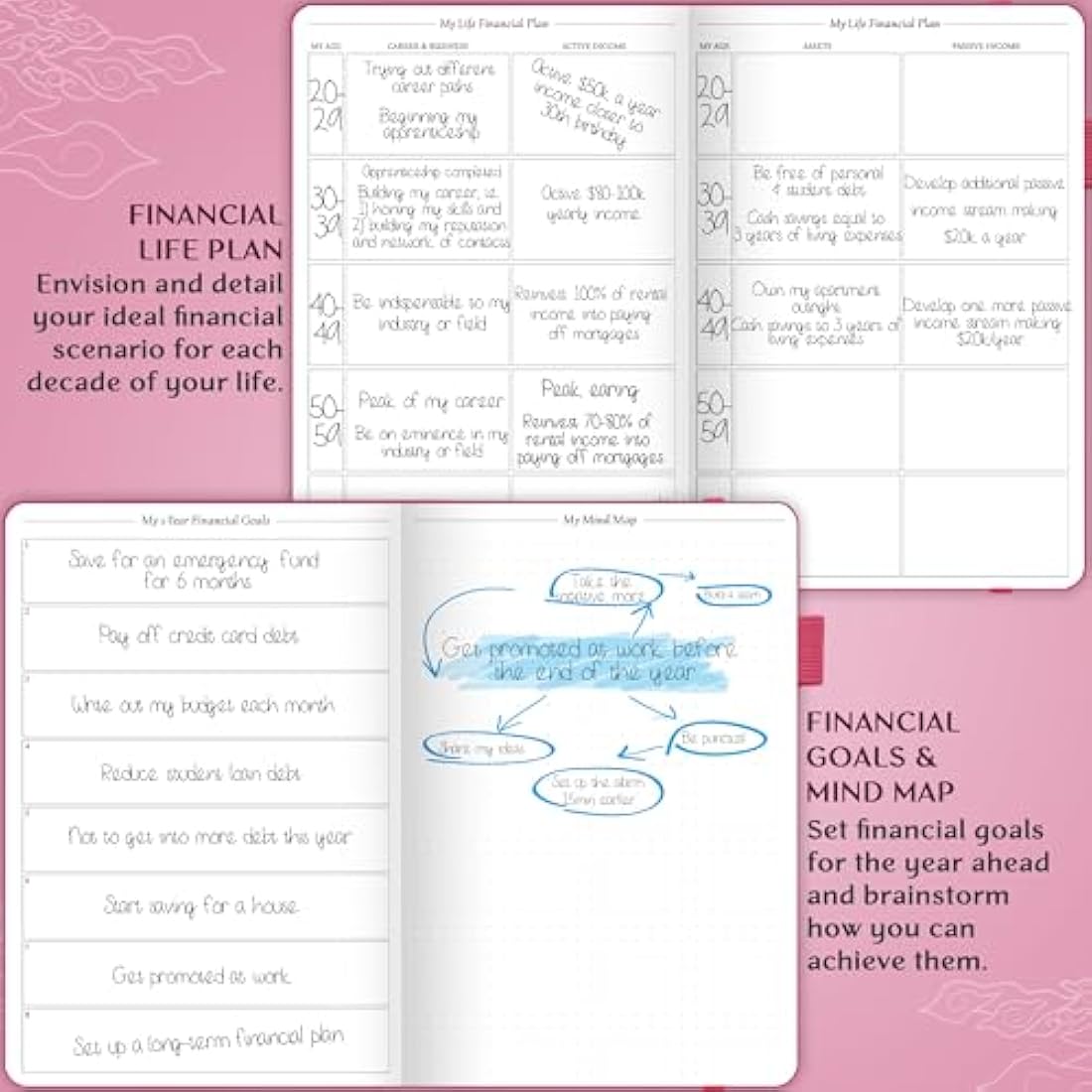 Legend Budget Planner – Financial Organizer Book. Money Account & Expense Tracker Notebook Journal for Household Monthly Budgeting (Hot Pink)