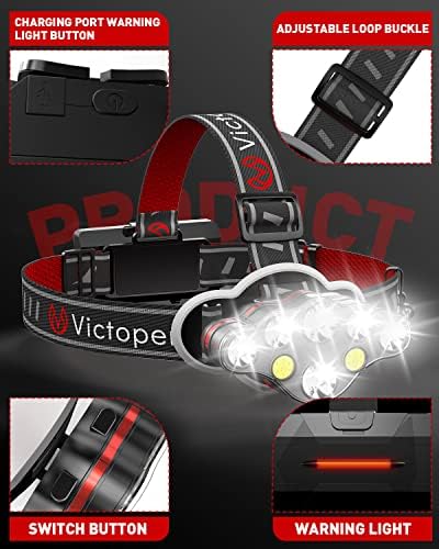 Victoper Head Torch –Super Bright 8 Lighting Modes 18000 Lumens Headlight LED Rechargeable, Super Bright LED Head Lamp, Hands-Free Flashlight for Camping, Fishing, Cycling, Hiking, Waterproof IPX4