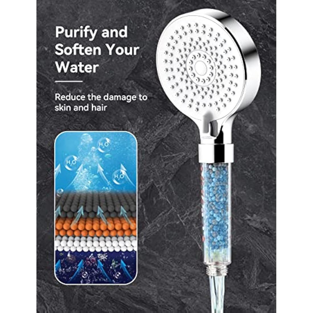 Magichome Shower Head, Upgraded Filter Shower Head High Pressure 5 Modes, Universal Hard Water Filter Showerhead with Extra Replaceable Accessories