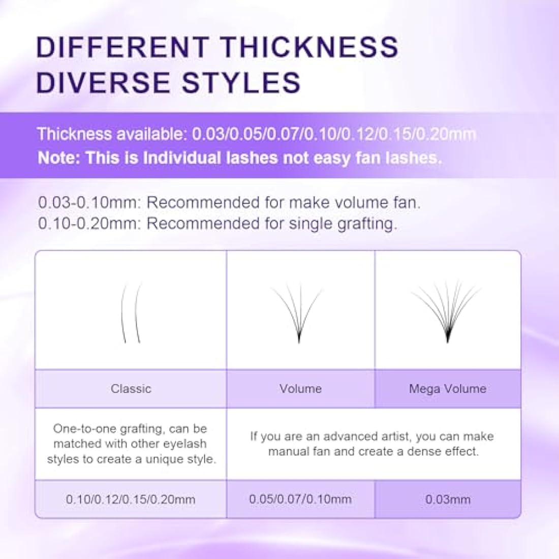 NAGARAKU 5 Trays Eyelash Extensions Supplies Classic 1:1 Lashes Individual Volume Lash Extensions Soft Single Natural Eyelashes Matte Black 16 Rows (0.03mm C Curl 11/12/13/14/15mm in 1 Pack)