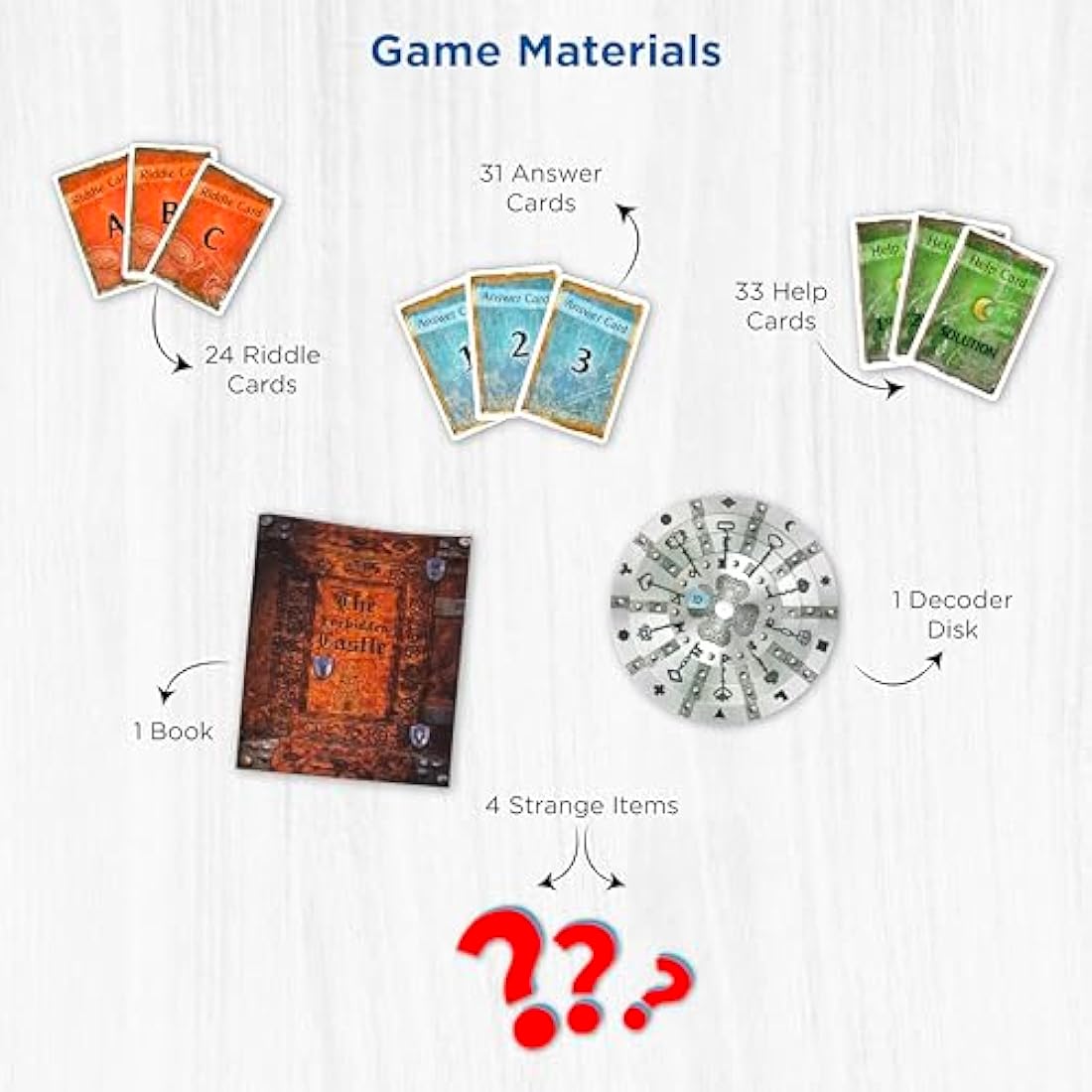 Thames & Kosmos - EXIT: The Forbidden Castle - Level: 4/5 - Unique Escape Room Game - 1-4 Players - Puzzle Solving Strategy Board Games for Adults & Kids, Ages 12+ - 692872