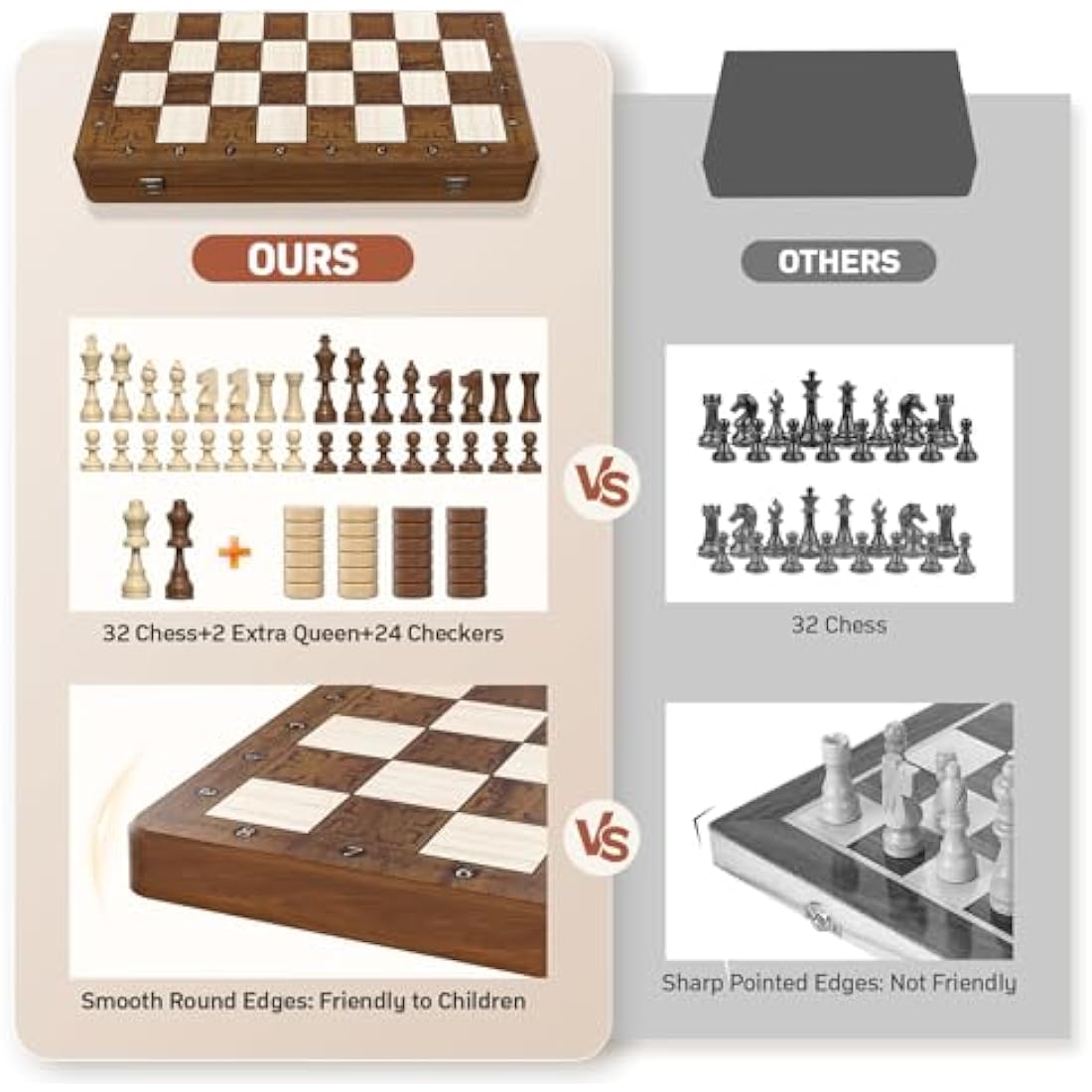 Sarr Klith Chess Set and Checkers 2IN1, 16" Wooden Magnetic Chess Board for Adults Kids, Foldable Travel Chess Set with 2 Extral Queen, Chess Gift Toys for Boys Girls