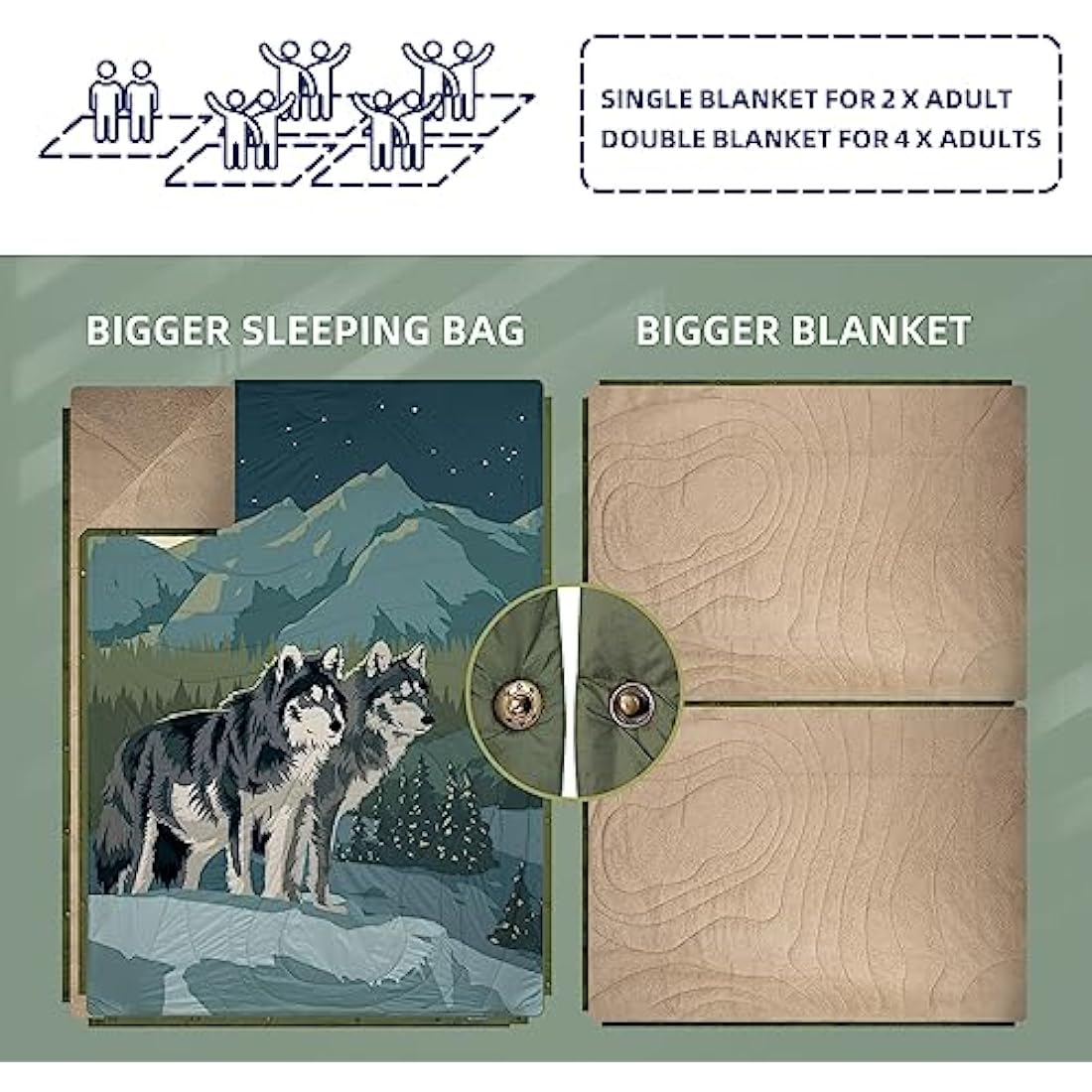 KawaGebo Kamp Outdoor Camping Blanket with Sherpa Lining, Extra Warm Thick Camp Blankets & Puffy Ultralight Soft Poncho DWR Camping Quilt for Cold Weather, Adventure,Sleeping,Backpacking 78"x 56"