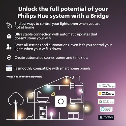 Philips Hue Gradient Lightstrip for 65 Inch TV, Sync with Media and Gaming, Smart Entertainment LED Lighting with Voice Control, Compatible with Alexa, Google Assistant and Apple HomeKit