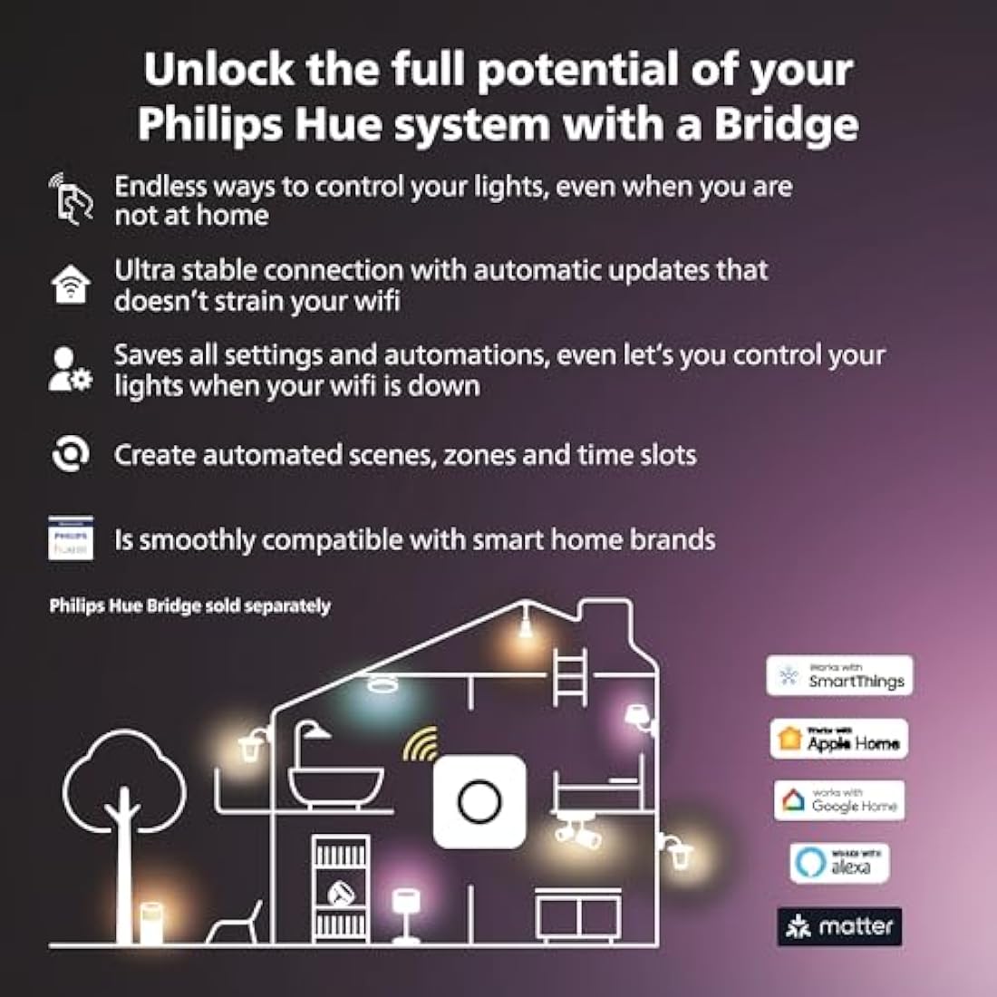 Philips Hue Welcome White Flood Light. Outdoor Smart Lighting. Works with Alexa, Google Assistant and Apple Homekit