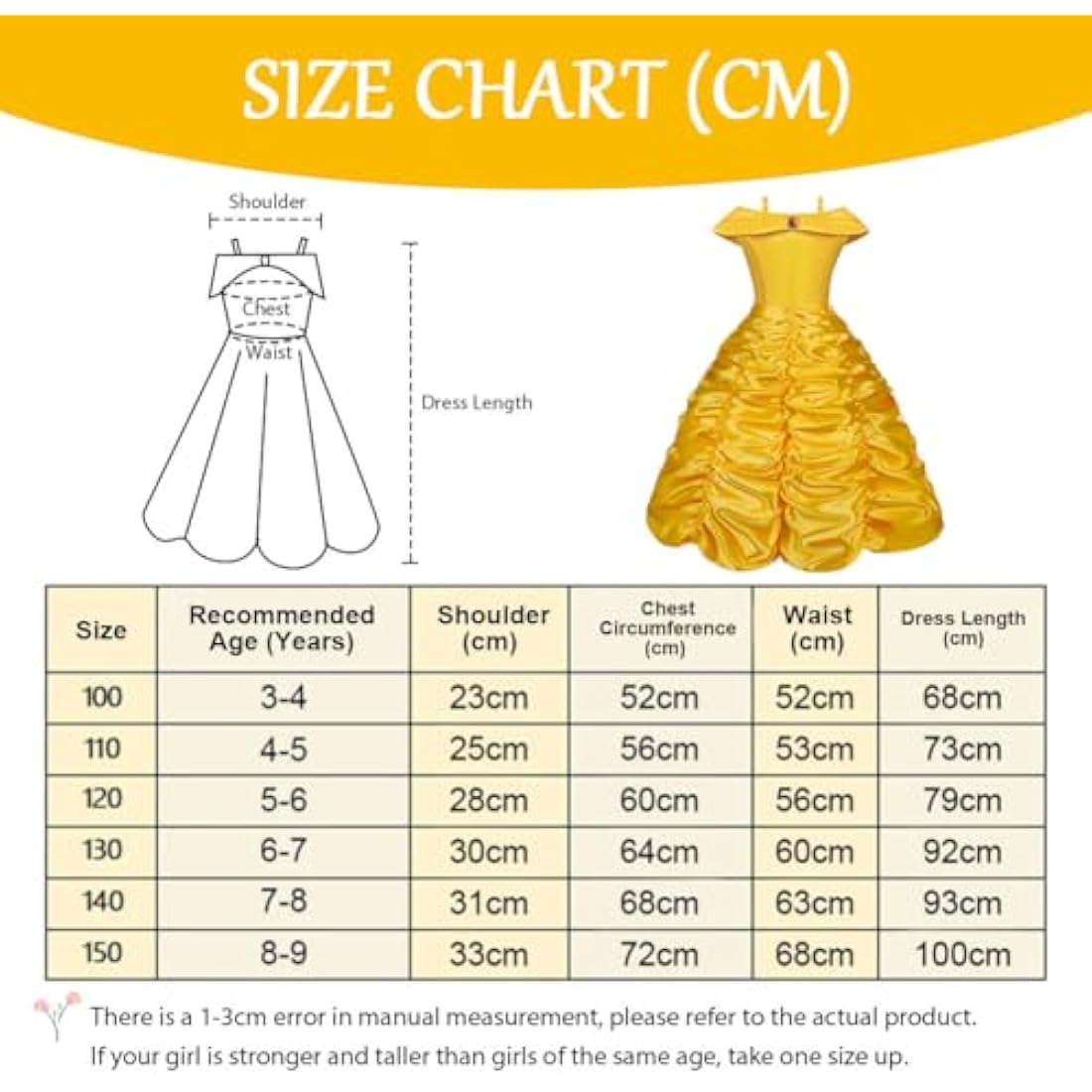 Vicloon 9 Pcs Princess Belle Costume Dress,Little Girl Princess Dresses Fancy Dress Childs Party Outfit with Crown Wand Gloves Necklace Ring and Earrings Yellow