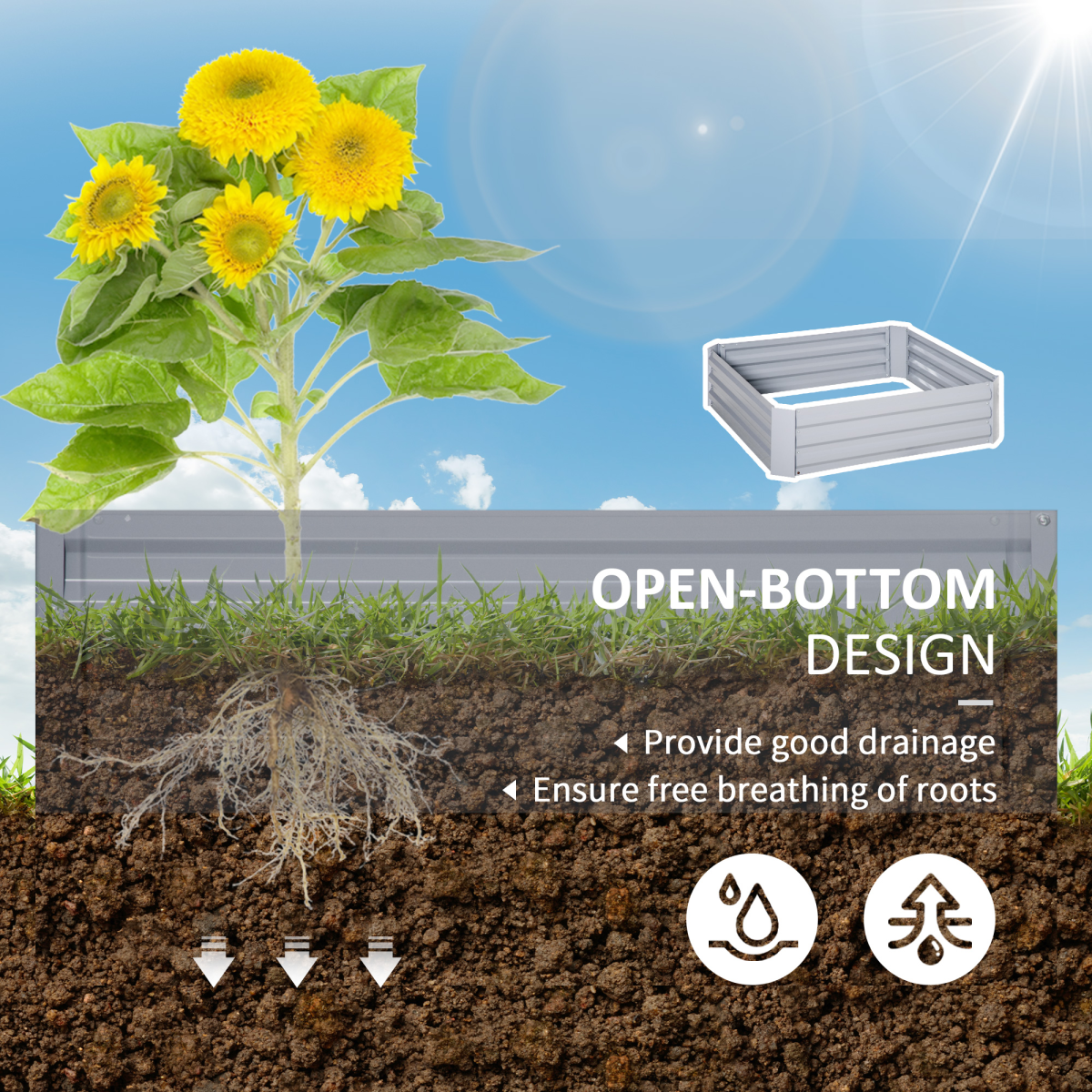 Set of 2 Raised Garden Bed, Galvanized Steel Frame 1m x 1m x 0.3m