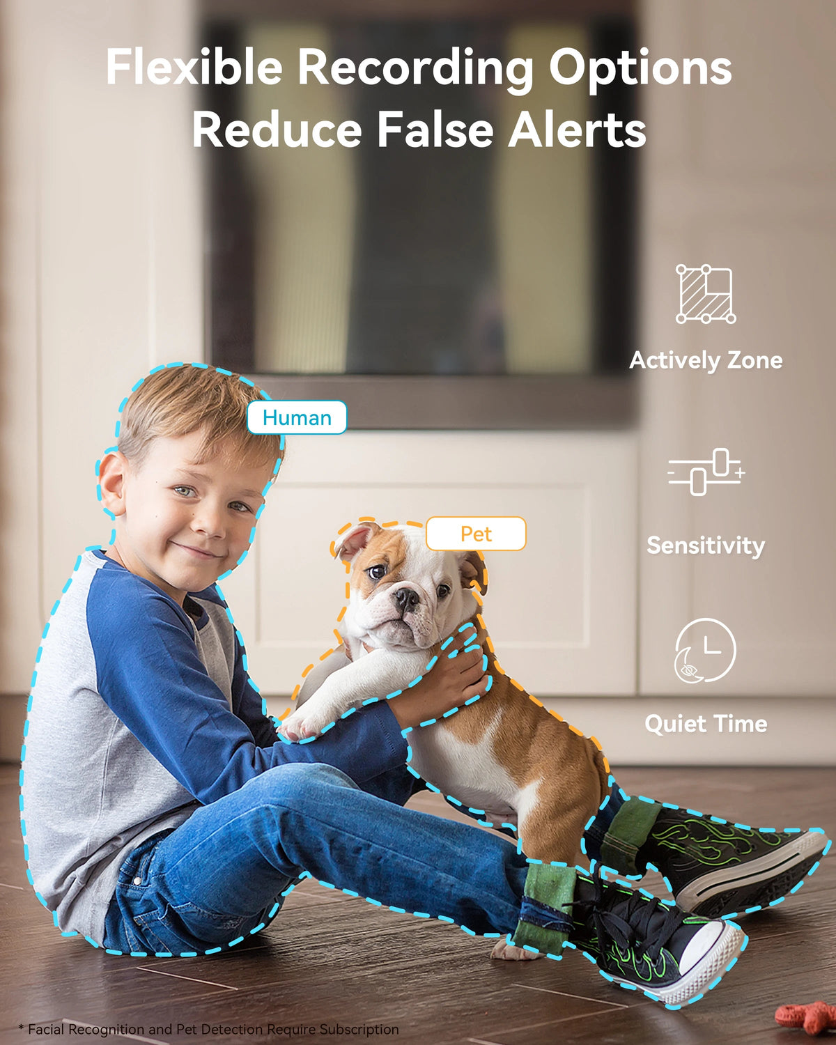 Blurams 2K Indoor Camera for Home Security, 360° Pet Dog Camera with Phone App, 2-Way Talk, One-Touch Call, Night Vision, 2.4GHz