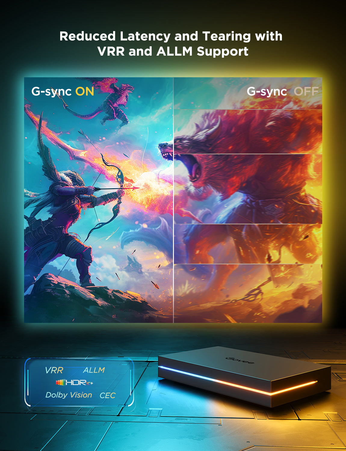 GOVEE AI SYNC BOX KIT 2 FOR TVS 55-65 IN