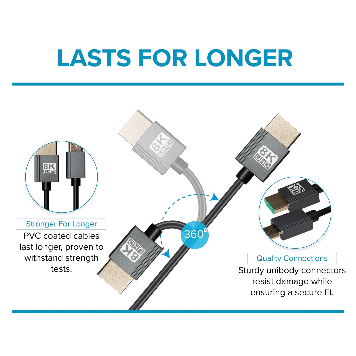 Maplin HDMI to Mini HDMI 8K Ultra HD Coiled Cable - Black, 1m