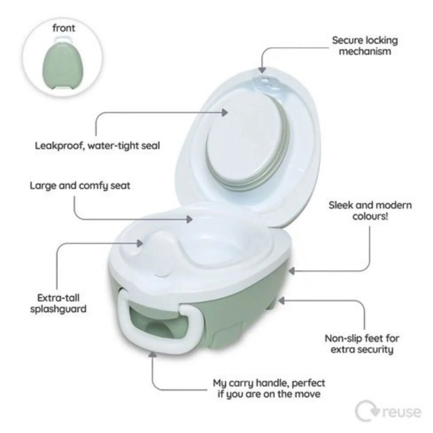 My Carry Potty - Sage Green