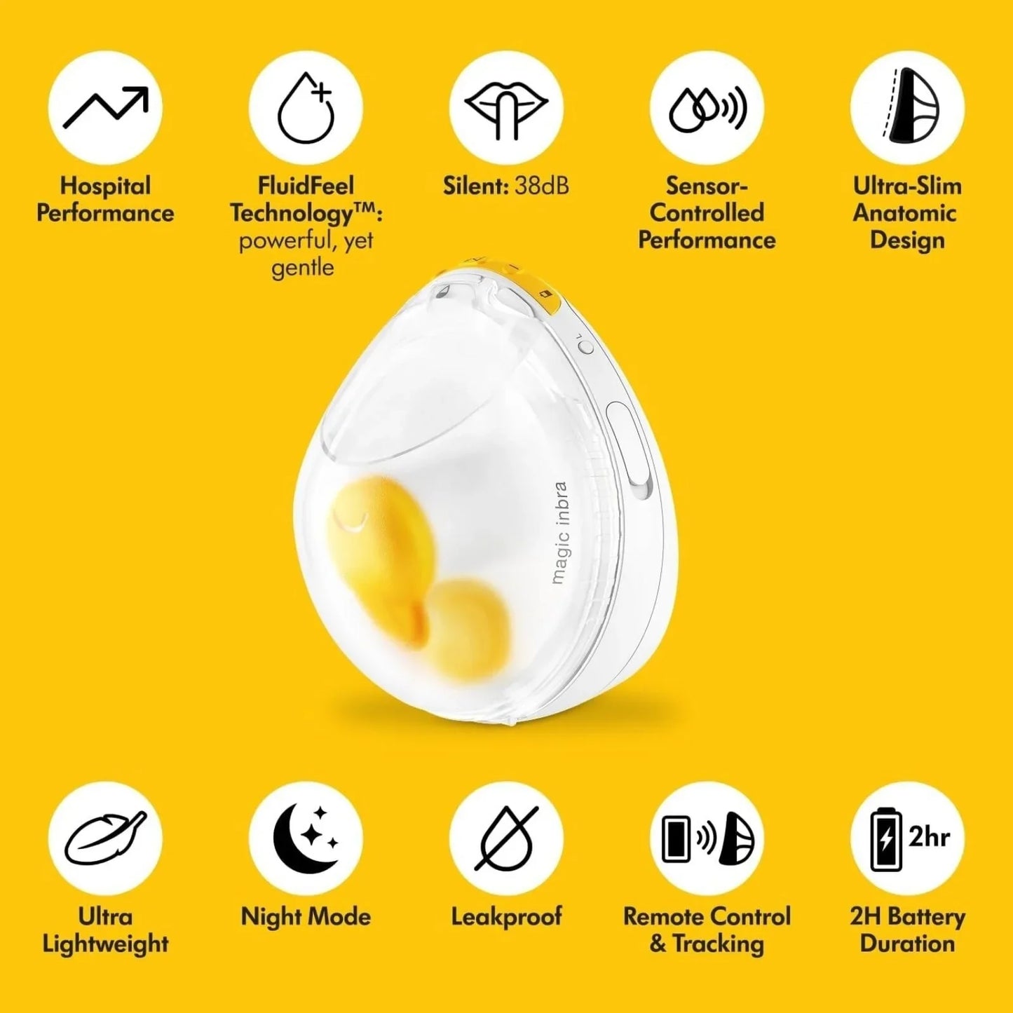 Medela Magic InBra Wearable Double Electric Breast Pump