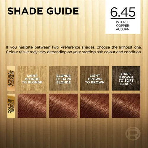 L'Oréal Préférence 6.45 Intense Copper Auburn Permanent Hair Colour Kit for Vibrant, Fade-Defying Results