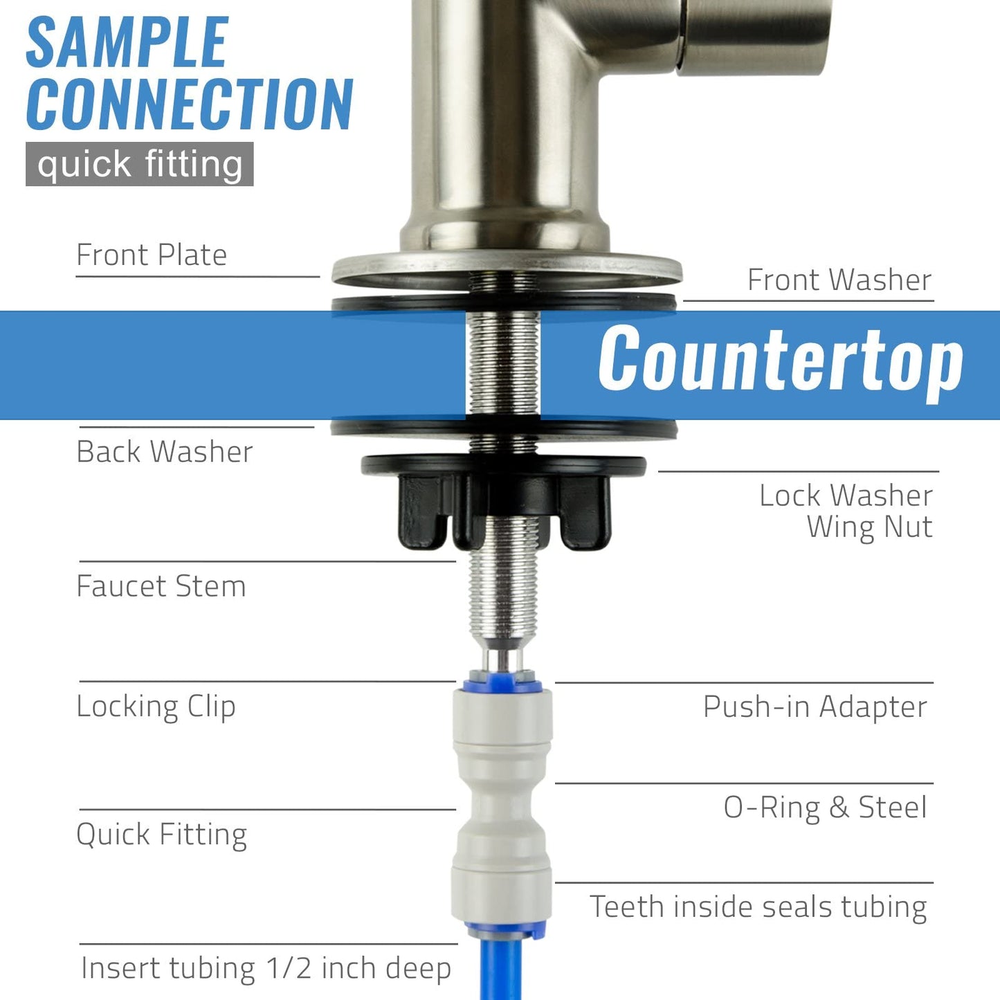 iSpring GK1-AB Heavy Duty Contemporary Style High Spout Kitchen Bar Sink Non-Air Gap Drinking Water Faucet in, Antique Brass