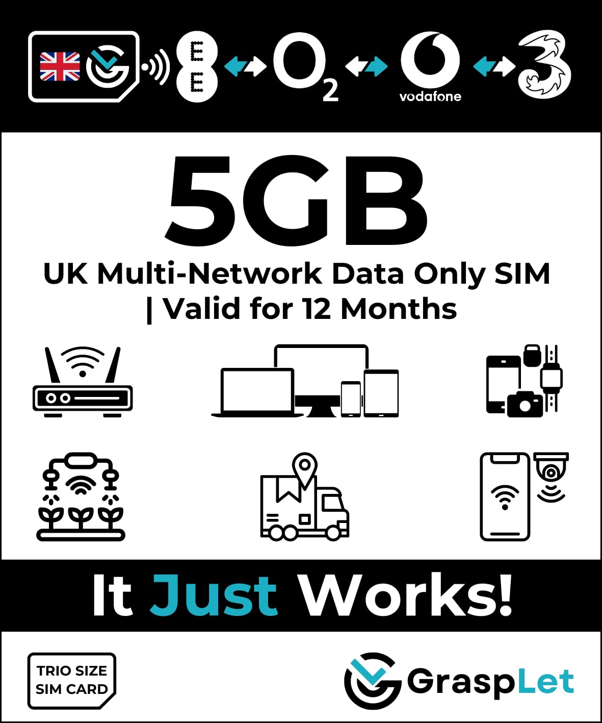 UK Multi-Network Data SIM Card | Automatically Selects the Strongest Network: EE, Three, O2, or Vodafone (5GB - 12 Months)