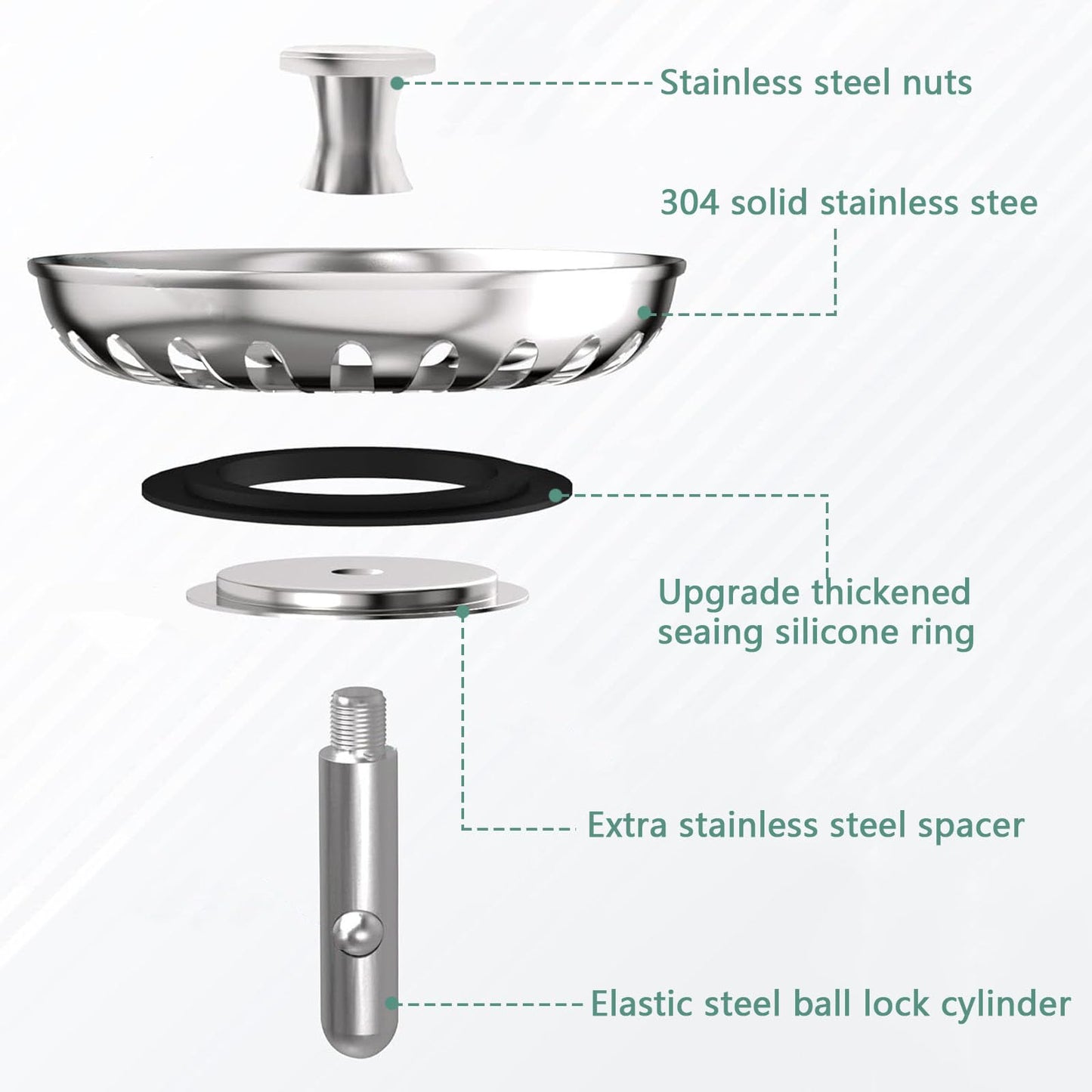 2Pcs Stainless Steel Sink Drainer Plug Strainer