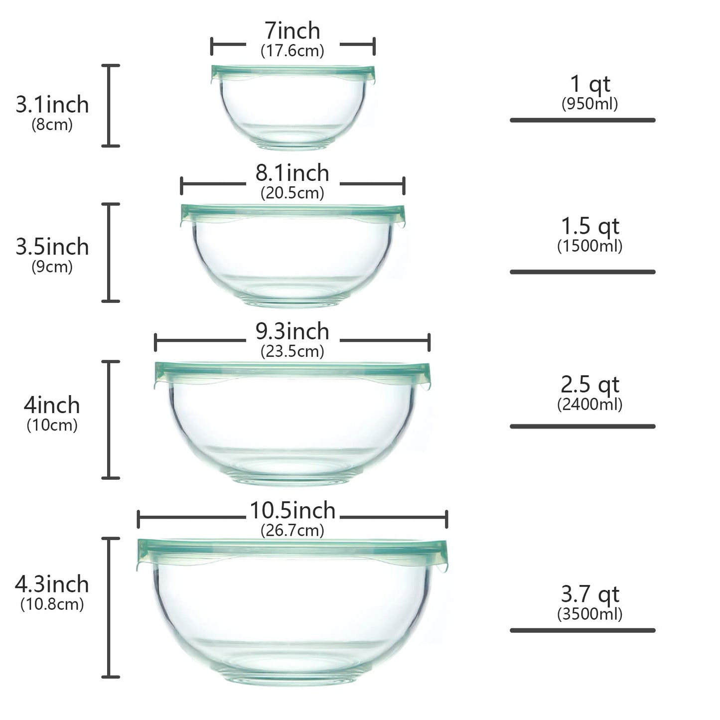 WhiteRhino Glass Mixing Bowl Set, Large Salad Bowl with Lids Kitchen Nesting Bowls for Baking Cooking,Prep, BPA Free Plastic Lids,Food Grade