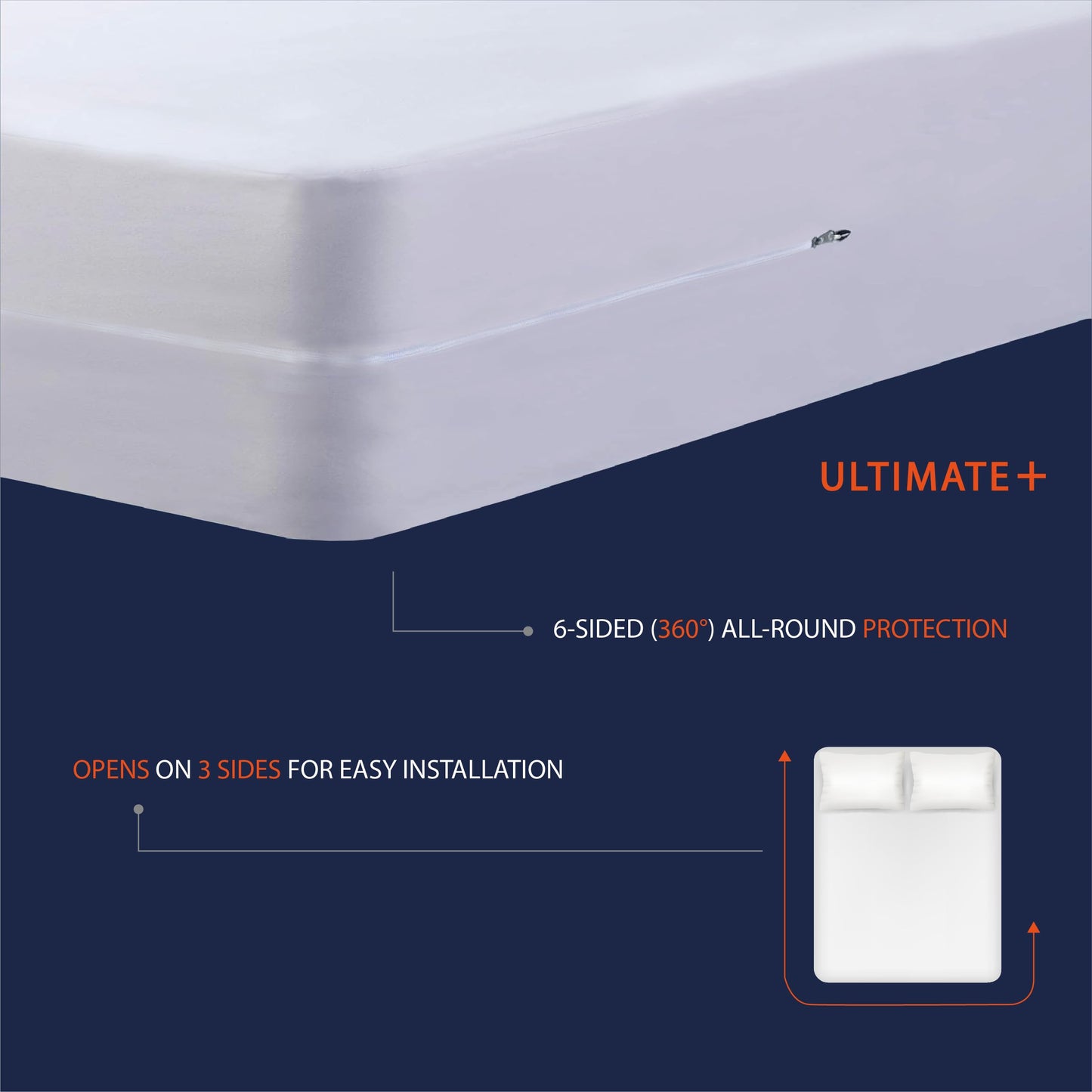 Twillie - Integral Mattress Cover 200x200x25 cm Waterproof - Anti bedbug - Oeko-TEX® Mattress Cover AEGIS® treatment Anti-Dust Mite, Anti-Bacterial