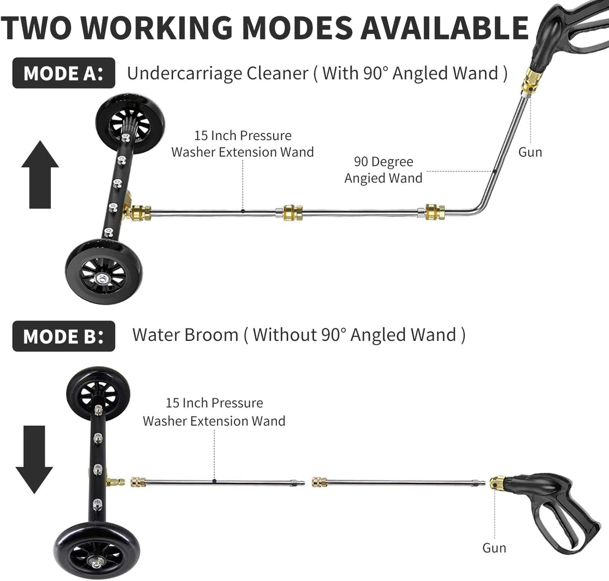 YUET 2-in-1 Pressure Washer Undercarriage Cleaner Water Broom, 16" Surface Cleaner Power Washer Attachment with 4 Nozzles 3 Extension Rods and QC
